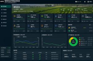 【AIMC 项目】基于大模型的分布式作物监测系统